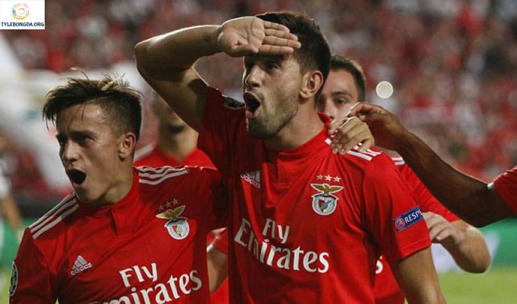 Soi kèo tỷ số bóng đá trận Benfica vs Guadalajara Chivas