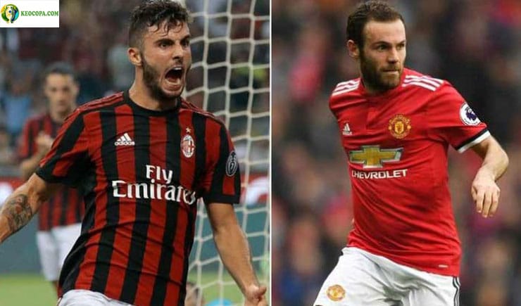 Soi kèo tỷ số bóng đá trận Manchester United vs AC Milan