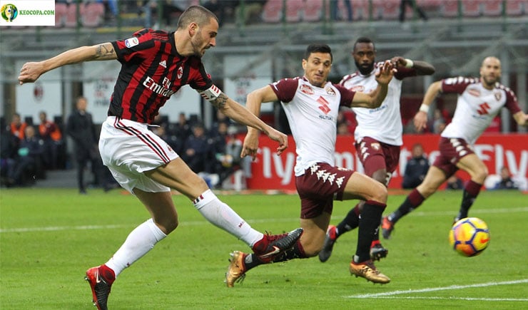 Soi kèo tỷ số bóng đá trận Torino vs AC Milan Soi kèo tỷ số bóng đá trận Torino vs AC Milan