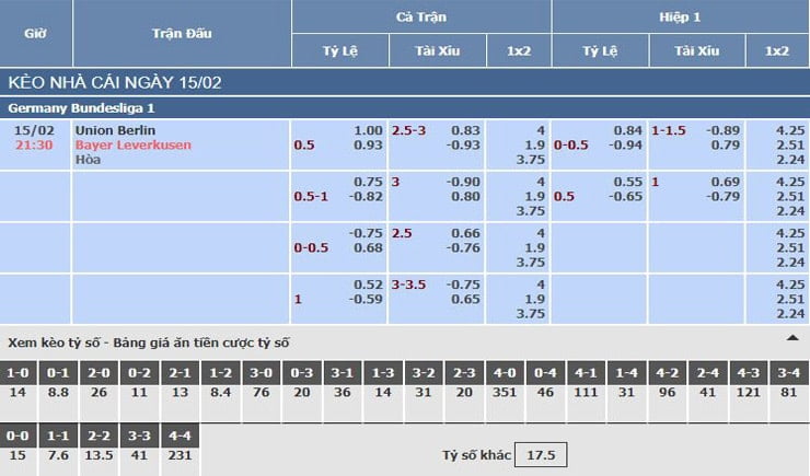 Bảng tỷ lệ kèo nhà cái trận Union Berlin vs Bayer Leverkusen Bảng tỷ lệ kèo nhà cái trận Union Berlin vs Bayer Leverkusen