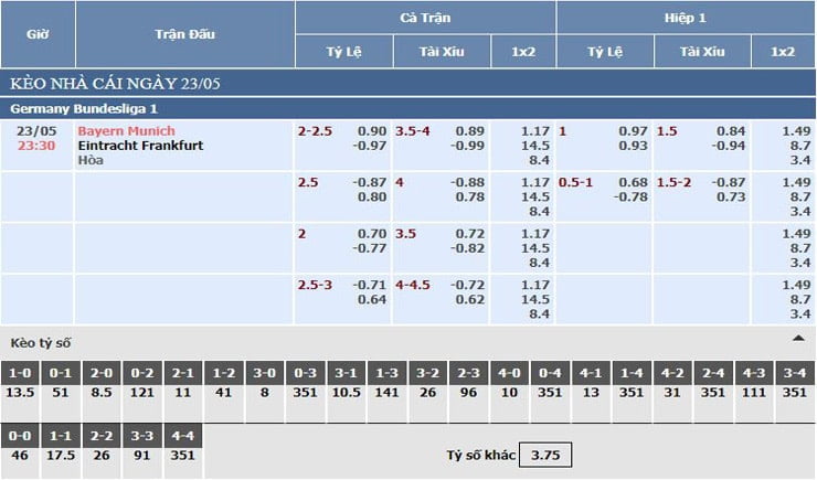 bảng tỷ lệ kèo nhà cái bayern munich vs eintracht frankfurt bảng tỷ lệ kèo nhà cái bayern munich vs eintracht frankfurt