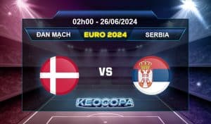 Soi kèo Đan Mạch vs Serbia