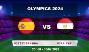Soi kèo U23 Tây Ban Nha vs U23 Ai Cập